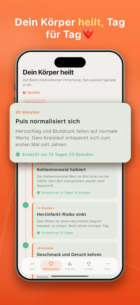 Gesundheits-Meilensteine: Dein Körper heilt, Tag für Tag