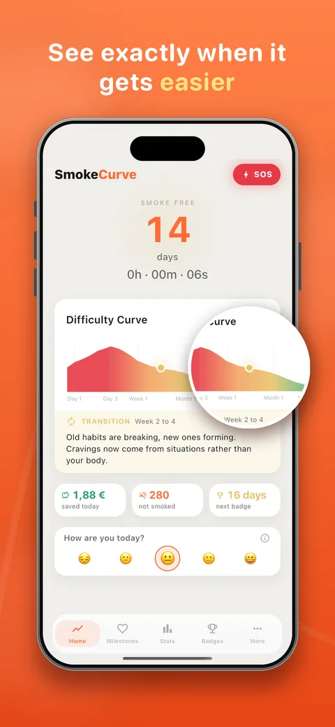 SmokeCurve app: dashboard with smoke-free timer and difficulty curve