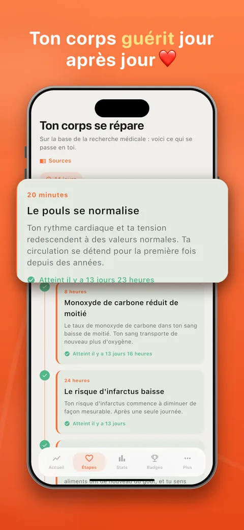 Étapes santé : ton corps guérit, jour après jour